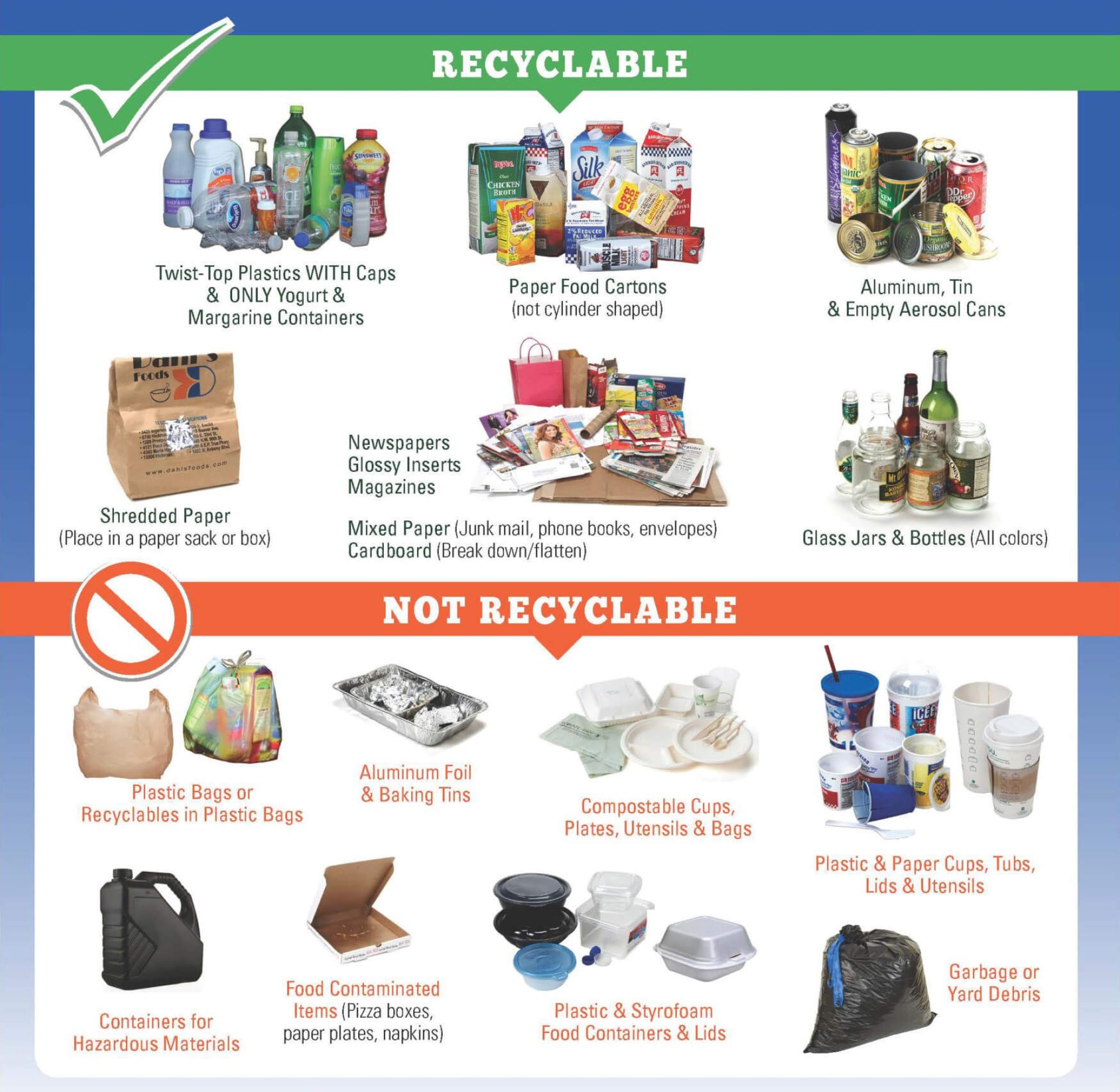 List of items accepted for recycling with Boone County Recycling.